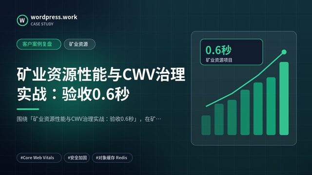 矿业资源性能与CWV治理实战:验收0.6秒|客户案例复盘|矿业资源