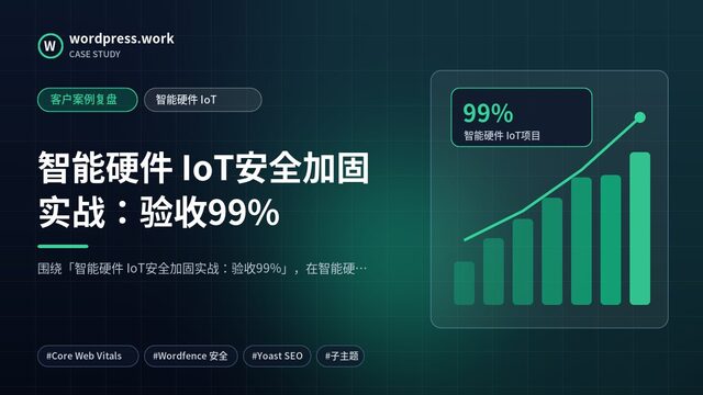 智能硬件 IoT安全加固实战：验收99%｜客户案例复盘｜智能硬件 IoT