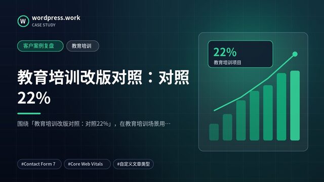 教育培训改版对照:对照22%|客户案例复盘|教育培训