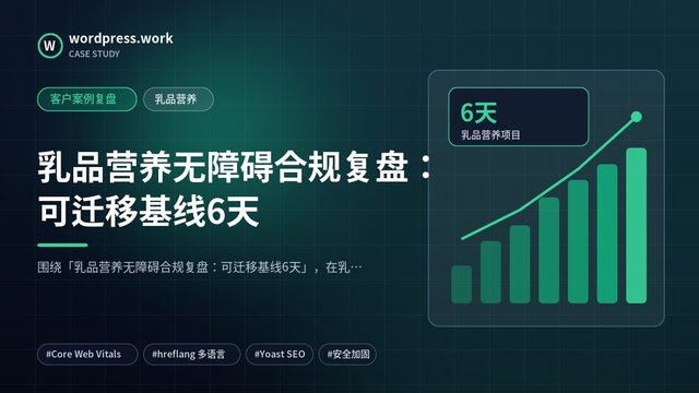 乳品营养无障碍合规复盘:可迁移基线6天|客户案例复盘|乳品营养