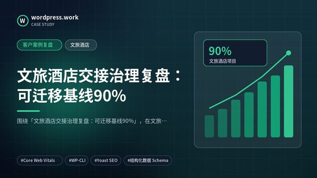 文旅酒店交接治理复盘:可迁移基线90%|客户案例复盘|文旅酒店
