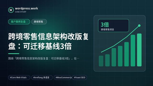 跨境零售信息架构改版复盘:可迁移基线3倍|客户案例复盘|跨境零售