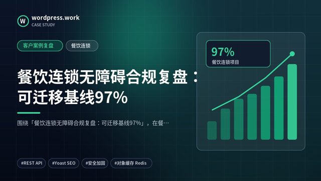 餐饮连锁无障碍合规复盘:可迁移基线97%|客户案例复盘|餐饮连锁