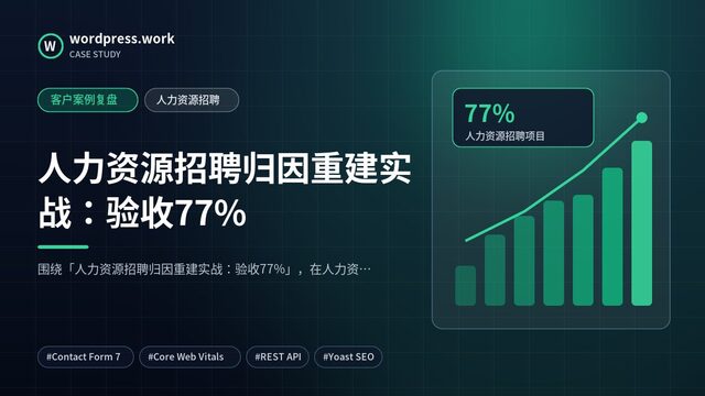 人力资源招聘归因重建实战:验收77%|客户案例复盘|人力资源招聘