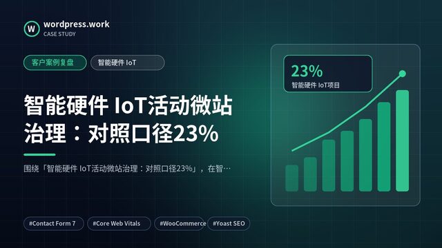 智能硬件 IoT活动微站治理:对照口径23%|客户案例复盘|智能硬件 IoT
