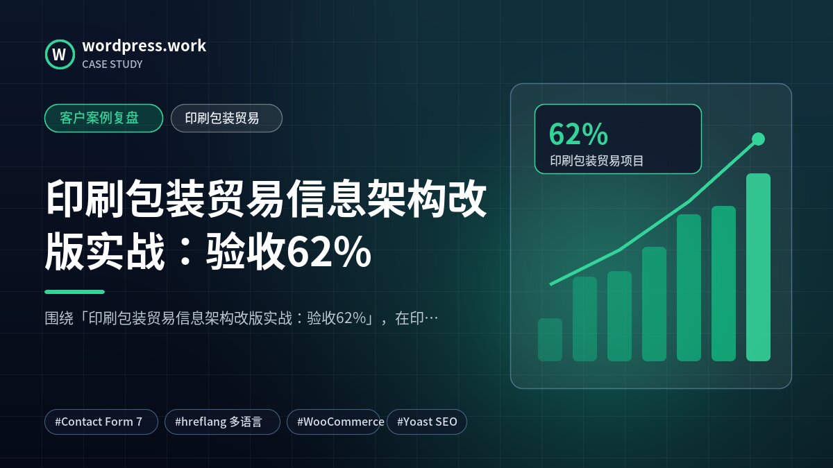 印刷包装贸易信息架构改版实战：验收62%｜客户案例复盘｜印刷包装贸易
