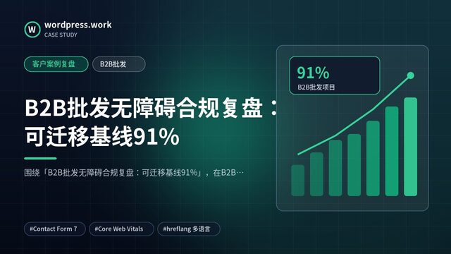 B2B批发无障碍合规复盘:可迁移基线91%|客户案例复盘|B2B批发