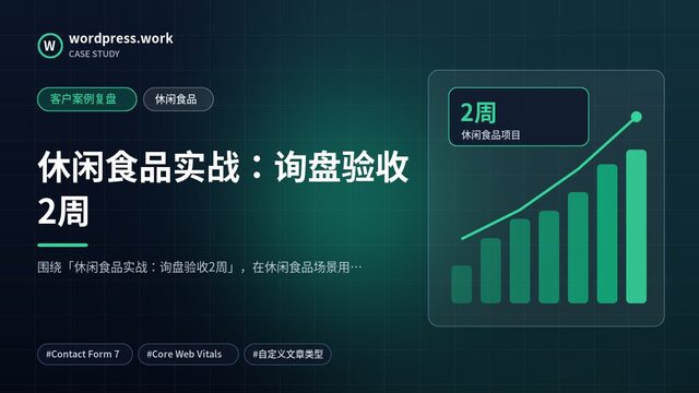 休闲食品实战：询盘验收2周｜客户案例复盘｜休闲食品