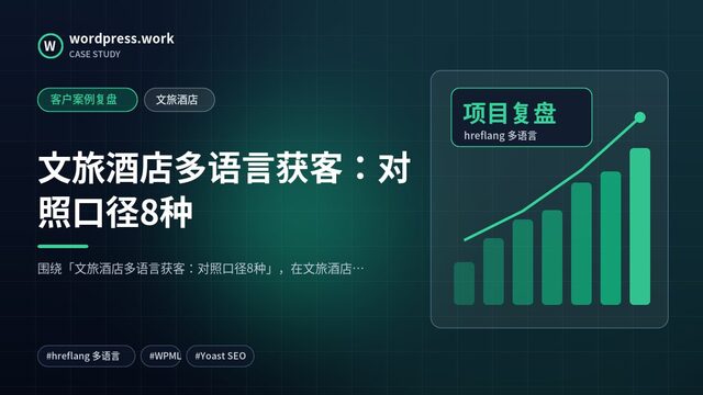 文旅酒店多语言获客:对照口径8种|客户案例复盘|文旅酒店