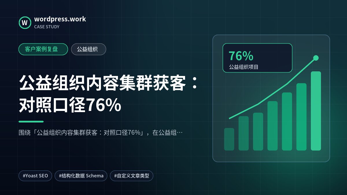 公益组织内容集群获客:对照口径76%|客户案例复盘|公益组织