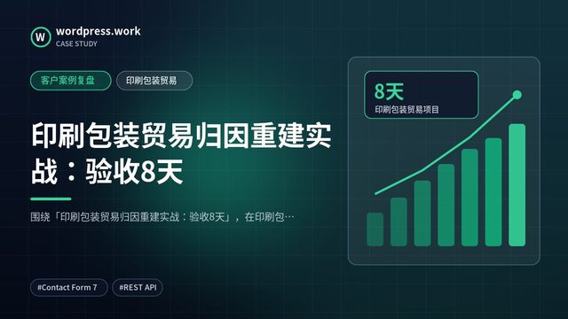 印刷包装贸易归因重建实战:验收8天|客户案例复盘|印刷包装贸易