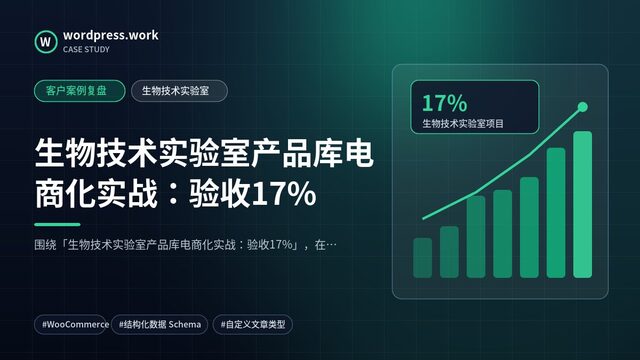 生物技术实验室产品库电商化实战：验收17%｜客户案例复盘｜生物技术实验室