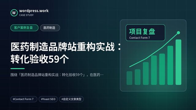 医药制造品牌站重构实战：转化验收59个｜客户案例复盘｜医药制造
