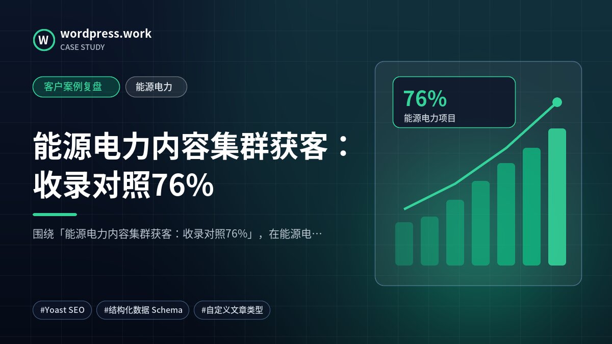 能源电力内容集群获客:收录对照76%|客户案例复盘|能源电力