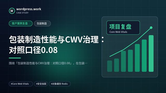 包装制造性能与CWV治理:对照口径0.08|客户案例复盘|包装制造