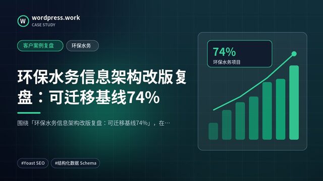 环保水务信息架构改版复盘：可迁移基线74%｜客户案例复盘｜环保水务