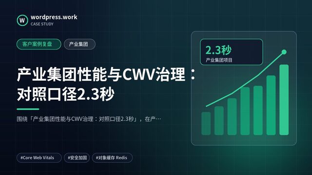 产业集团性能与CWV治理:对照口径2.3秒|客户案例复盘|产业集团