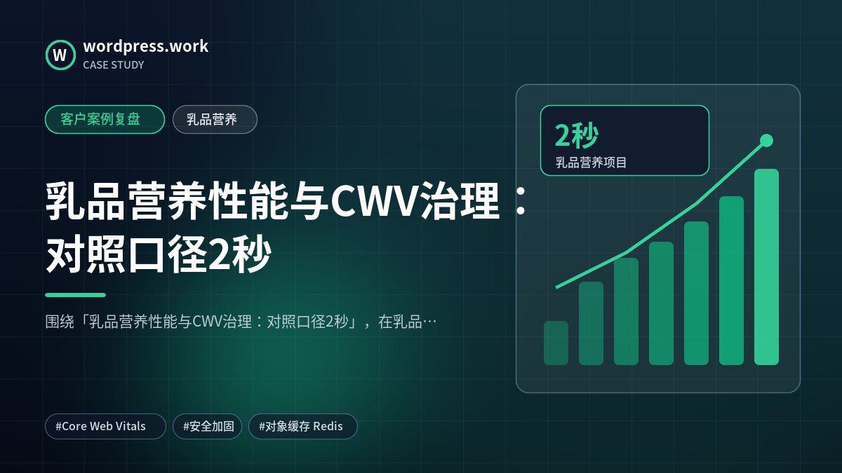 乳品营养性能与CWV治理:对照口径2秒|客户案例复盘|乳品营养