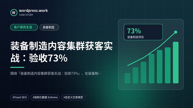 装备制造内容集群获客实战:验收73%|客户案例复盘|装备制造