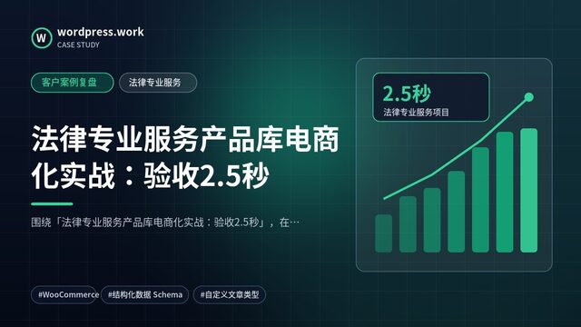 法律专业服务产品库电商化实战:验收2.5秒|客户案例复盘|法律专业服务