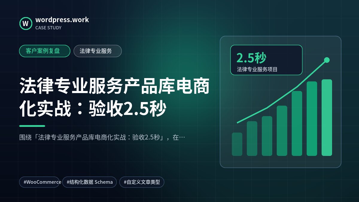 法律专业服务产品库电商化实战:验收2.5秒|客户案例复盘|法律专业服务