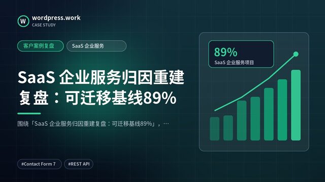 SaaS 企业服务归因重建复盘:可迁移基线89%|客户案例复盘|SaaS 企业服务