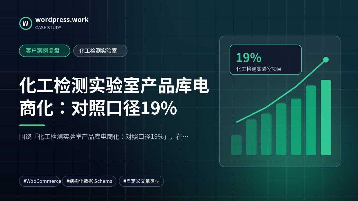化工检测实验室产品库电商化：对照口径19%｜客户案例复盘｜化工检测实验室