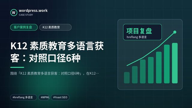 K12 素质教育多语言获客：对照口径6种｜客户案例复盘｜K12 素质教育