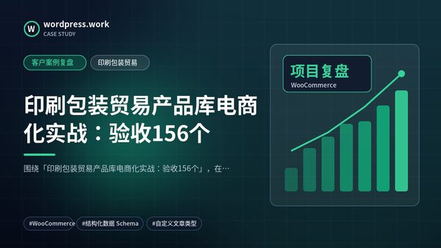 印刷包装贸易产品库电商化实战：验收156个｜客户案例复盘｜印刷包装贸易