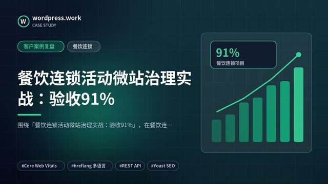 餐饮连锁活动微站治理实战:验收91%|客户案例复盘|餐饮连锁