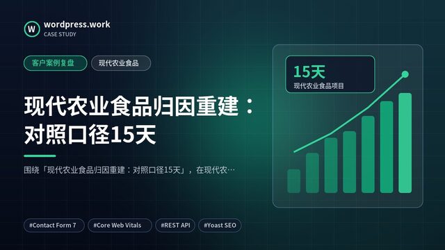现代农业食品归因重建：对照口径15天｜客户案例复盘｜现代农业食品