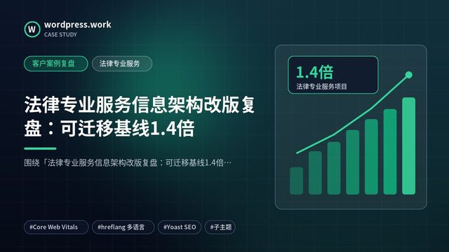 法律专业服务信息架构改版复盘:可迁移基线1.4倍|客户案例复盘|法律专业服务
