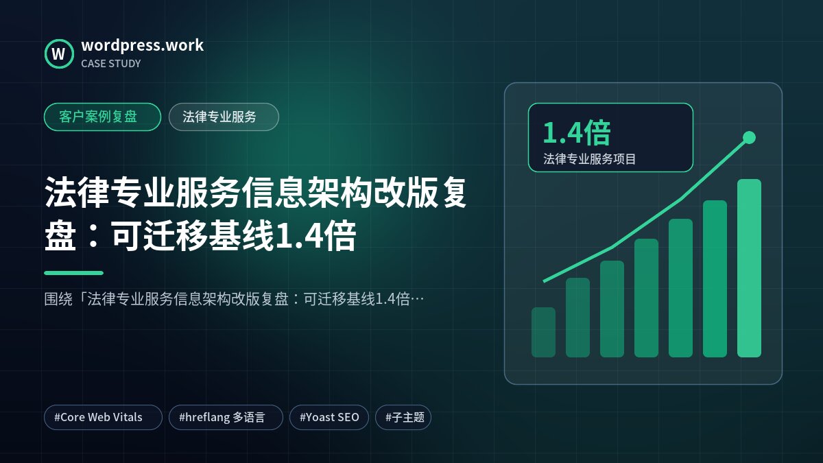 法律专业服务信息架构改版复盘:可迁移基线1.4倍|客户案例复盘|法律专业服务