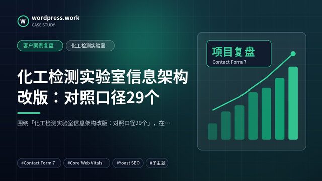 化工检测实验室信息架构改版：对照口径29个｜客户案例复盘｜化工检测实验室