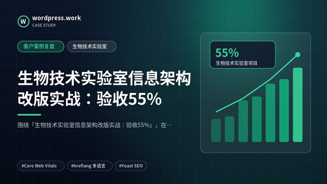 生物技术实验室信息架构改版实战:验收55%|客户案例复盘|生物技术实验室