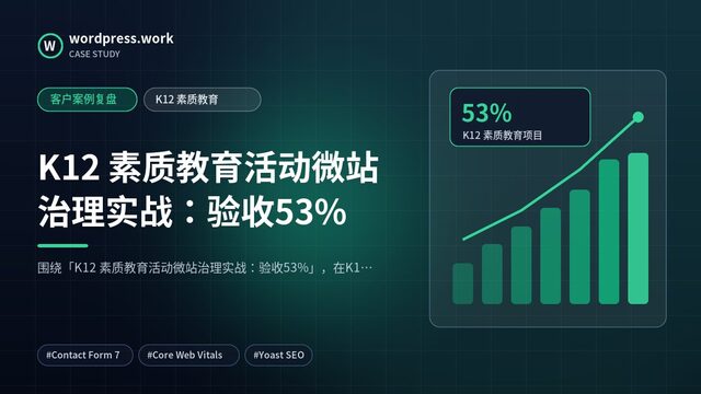 K12 素质教育活动微站治理实战:验收53%|客户案例复盘|K12 素质教育