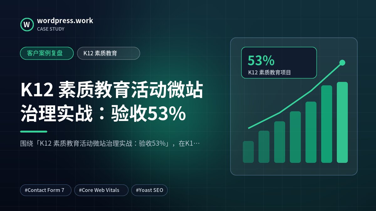 K12 素质教育活动微站治理实战:验收53%|客户案例复盘|K12 素质教育