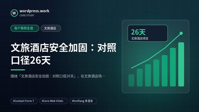 文旅酒店安全加固：对照口径26天｜客户案例复盘｜文旅酒店
