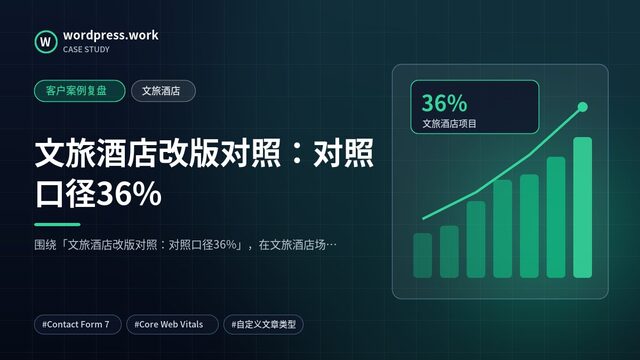文旅酒店改版对照:对照口径36%|客户案例复盘|文旅酒店