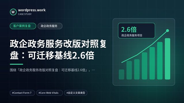 政企政务服务改版对照复盘：可迁移基线2.6倍｜客户案例复盘｜政企政务服务