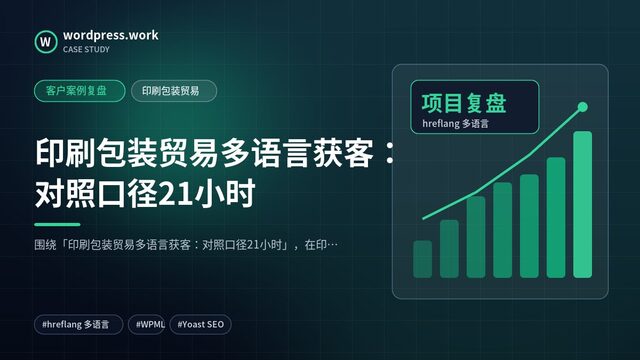 印刷包装贸易多语言获客:对照口径21小时|客户案例复盘|印刷包装贸易