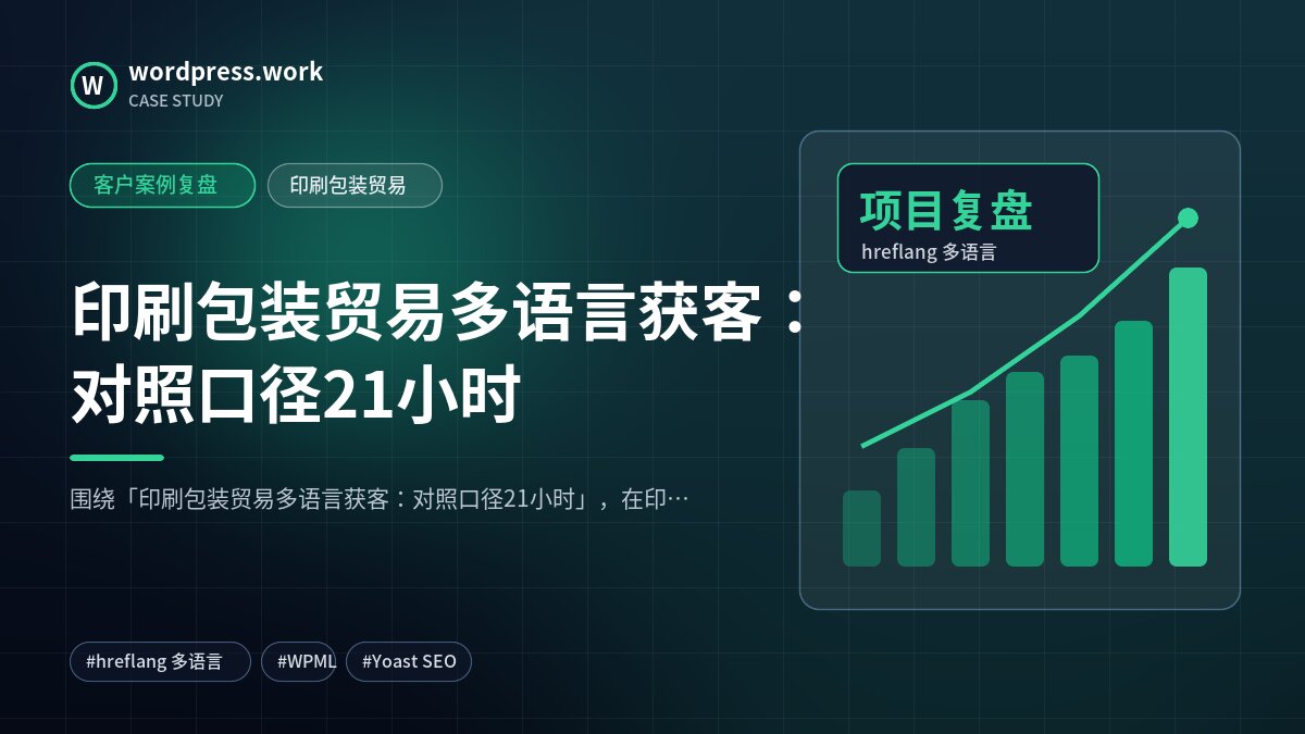 印刷包装贸易多语言获客:对照口径21小时|客户案例复盘|印刷包装贸易