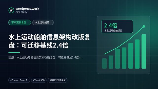 水上运动船舶信息架构改版复盘：可迁移基线2.4倍｜客户案例复盘｜水上运动船舶