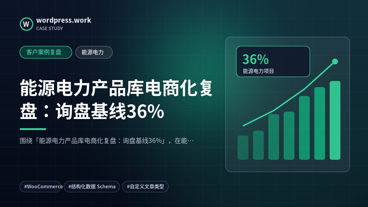 能源电力产品库电商化复盘:询盘基线36%|客户案例复盘|能源电力