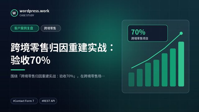 跨境零售归因重建实战:验收70%|客户案例复盘|跨境零售
