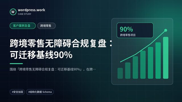 跨境零售无障碍合规复盘：可迁移基线90%｜客户案例复盘｜跨境零售