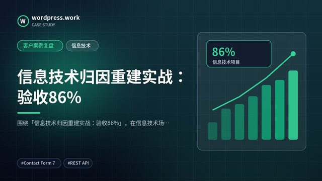 信息技术归因重建实战:验收86%|客户案例复盘|信息技术