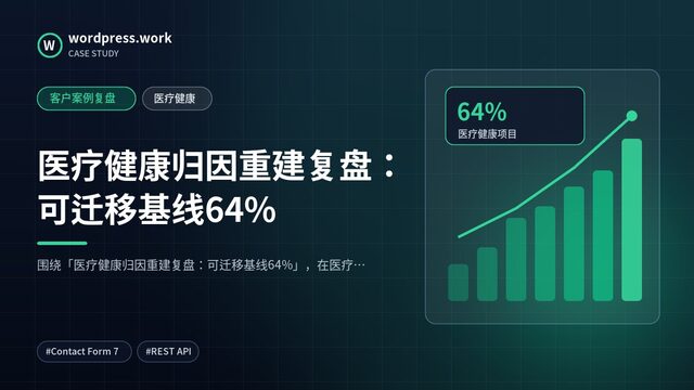 医疗健康归因重建复盘:可迁移基线64%|客户案例复盘|医疗健康