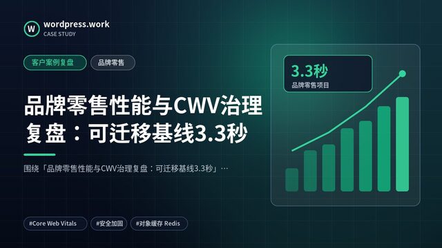 品牌零售性能与CWV治理复盘：可迁移基线3.3秒｜客户案例复盘｜品牌零售