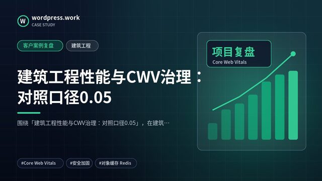 建筑工程性能与CWV治理:对照口径0.05|客户案例复盘|建筑工程